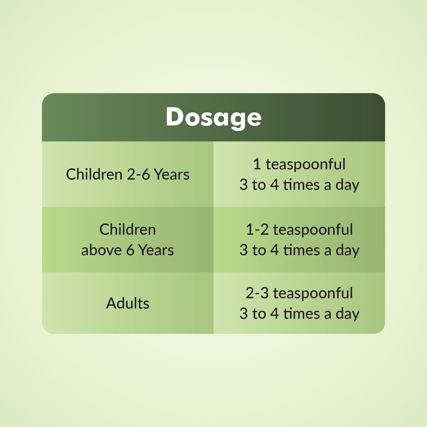 Diapect Syrup dosage
