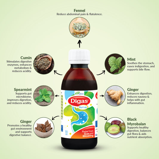 Digas-Syrup_3
