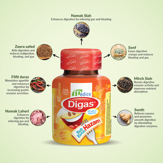 Digas-Tablet-Khatti-Methi_3