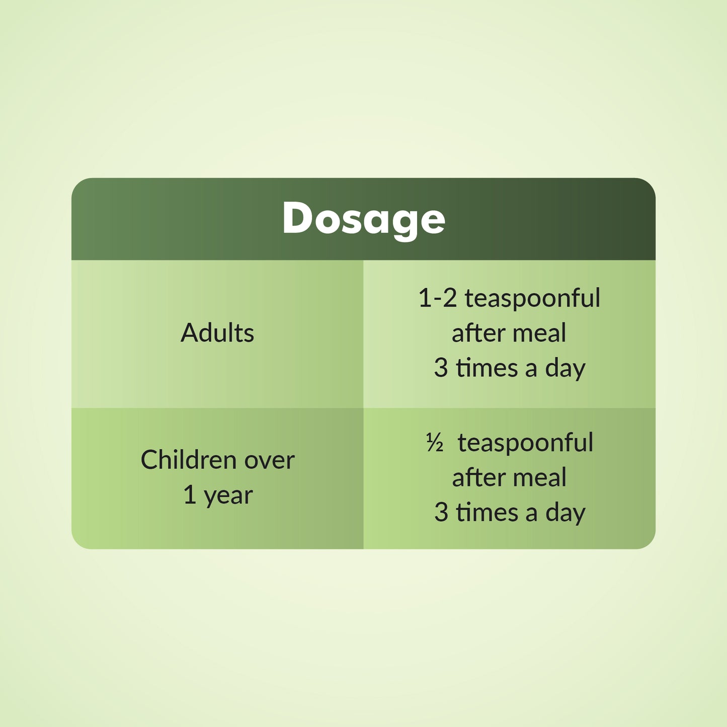 Digas Syrup Dosage