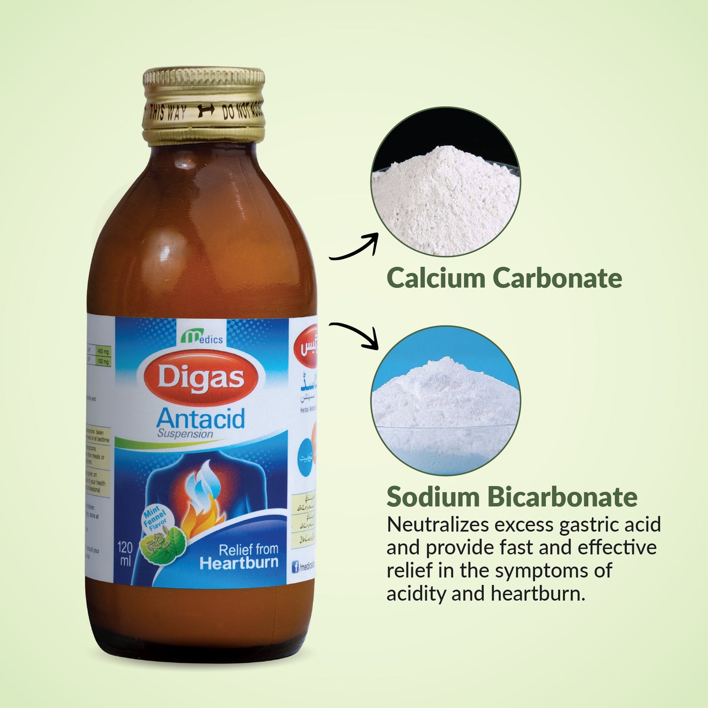 Digas Antacid Suspension ingredients