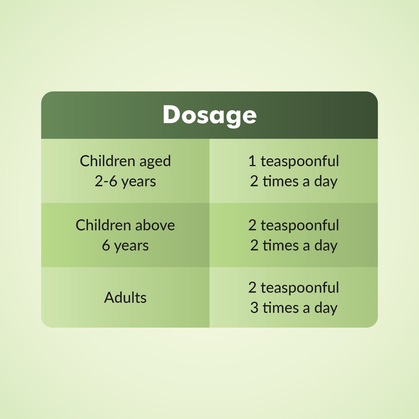 Epigro Syrup Dosage
