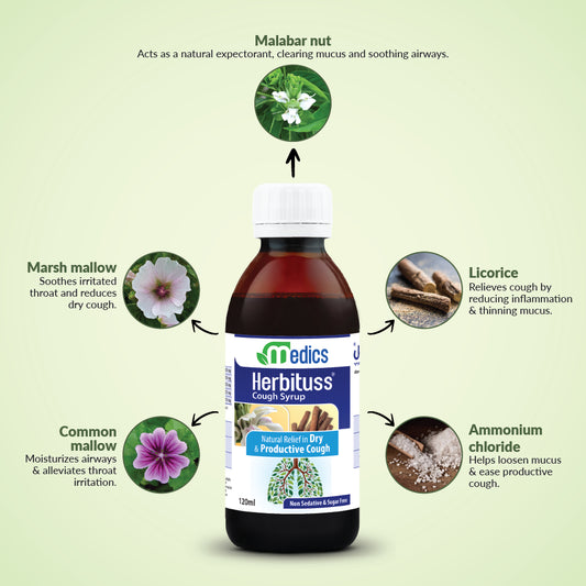 Herbituss-Syrup_3