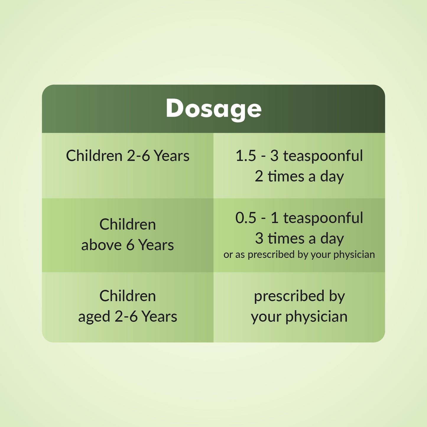 Livgen Syrup Dosage