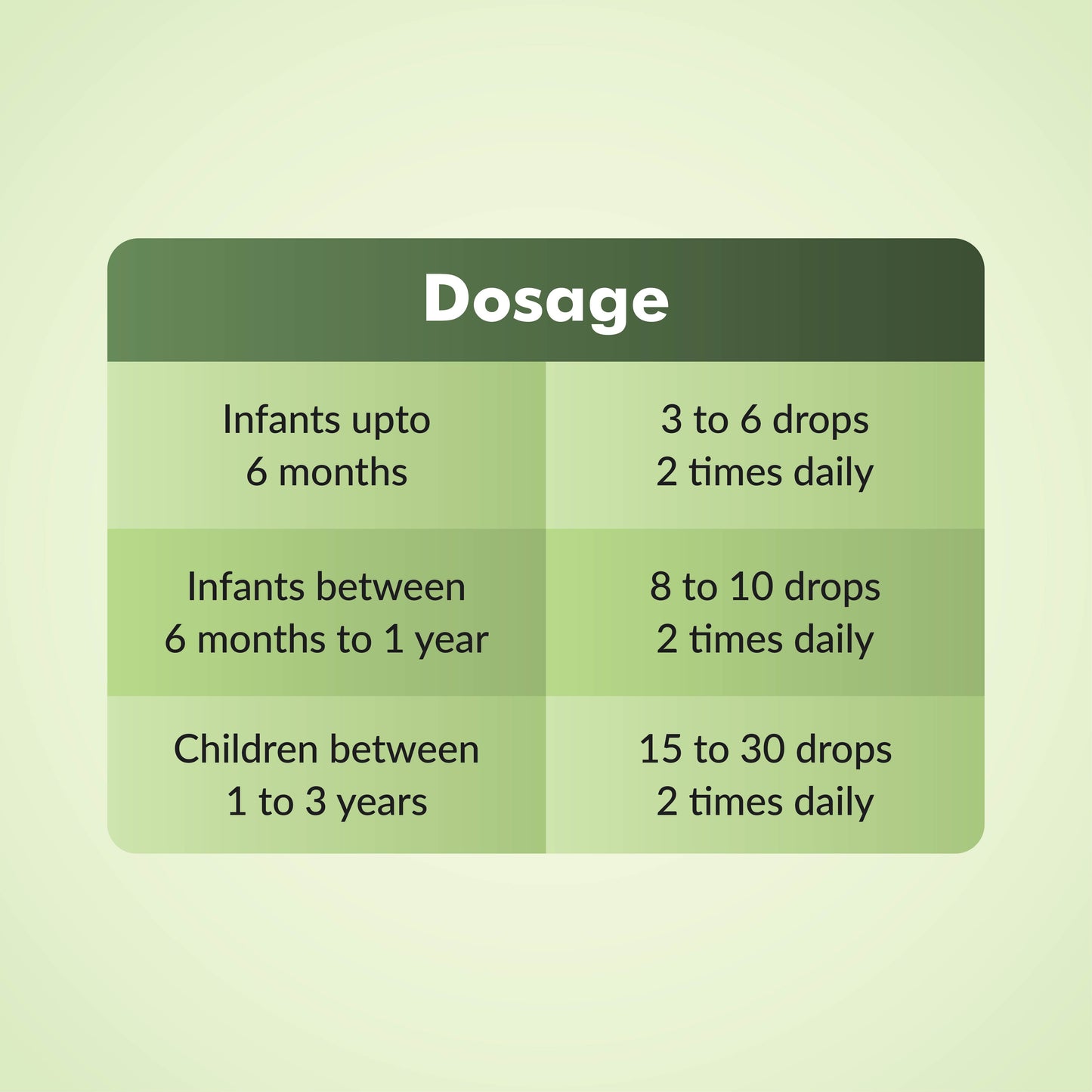 Digas Colic Drops