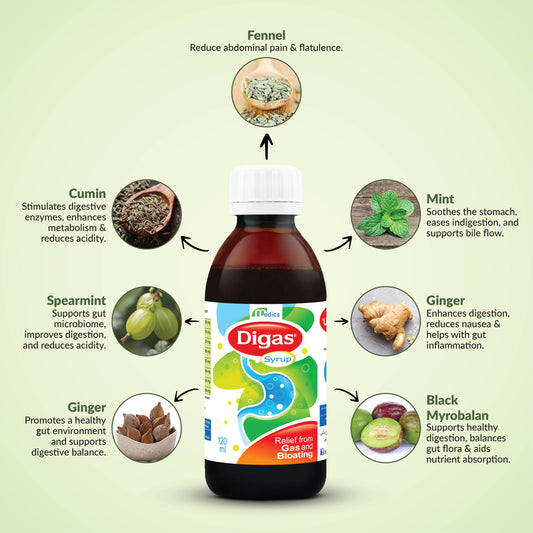 Digas Syrup