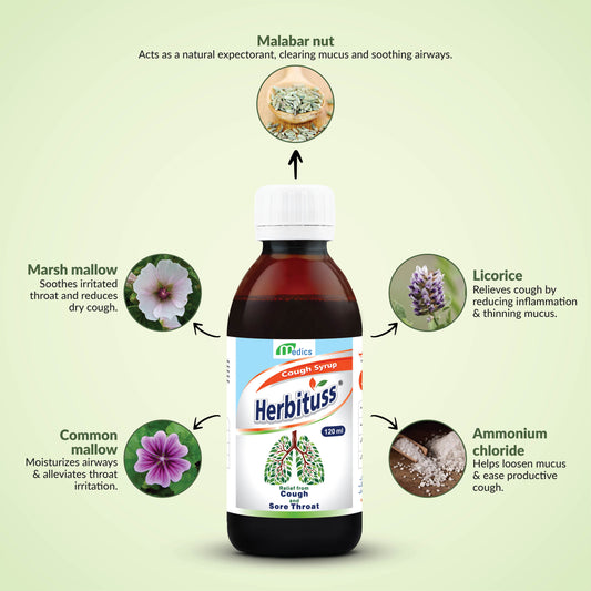 Herbituss Syrup