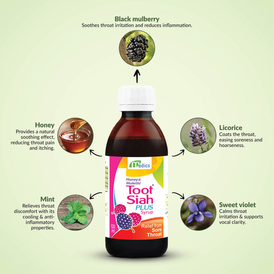 Toot Siah Plus Syrup