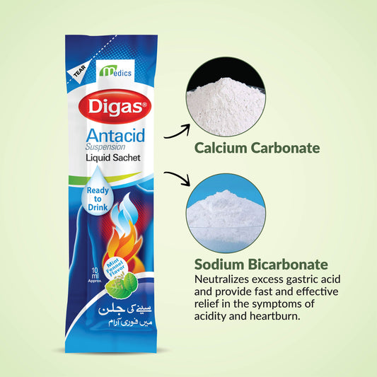 Digas Antacid Suspension Sachet