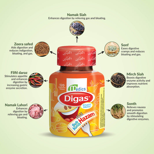 Digas Tablet Khatti Methi