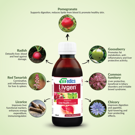 Livgen Syrup