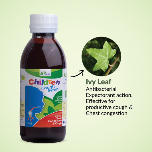 Children Cough ingredient