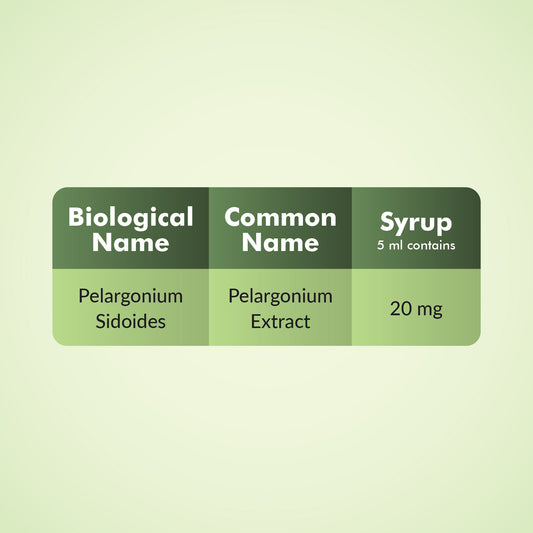 Coldeez Syrup Details