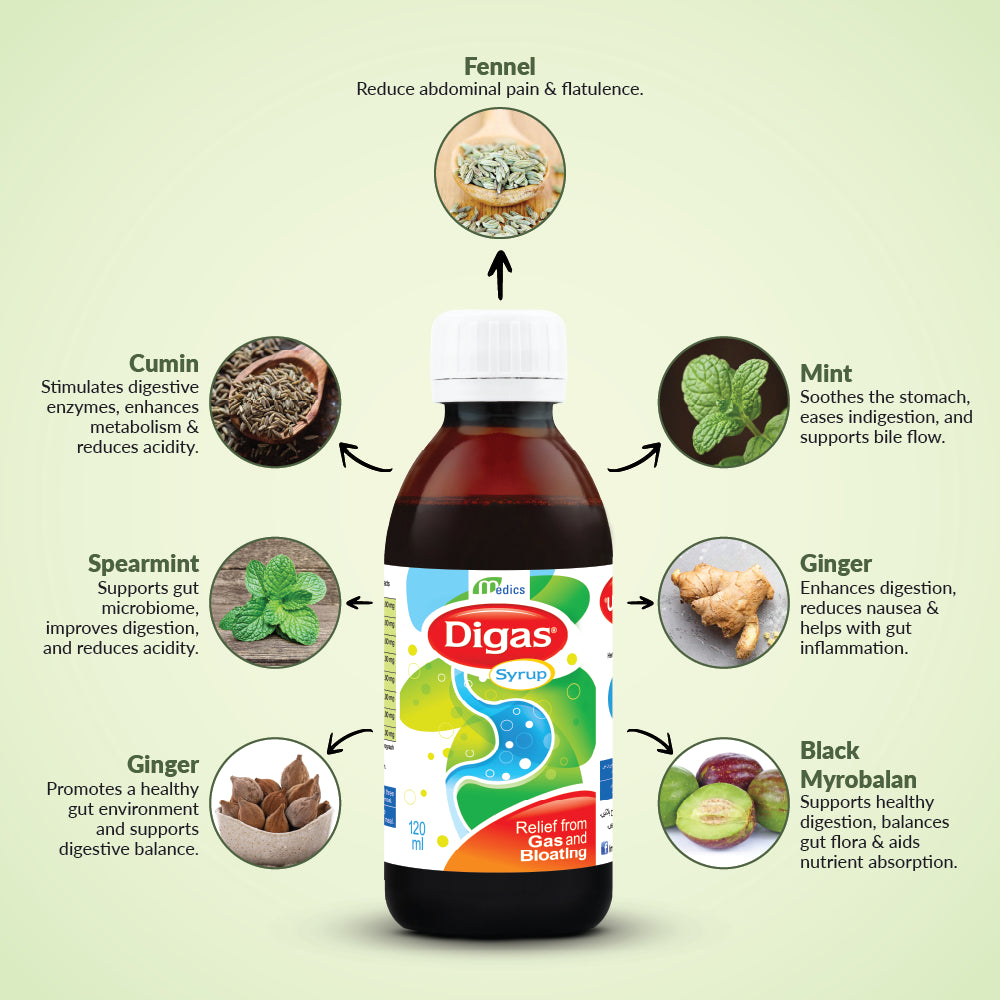 Digas-Syrup_3