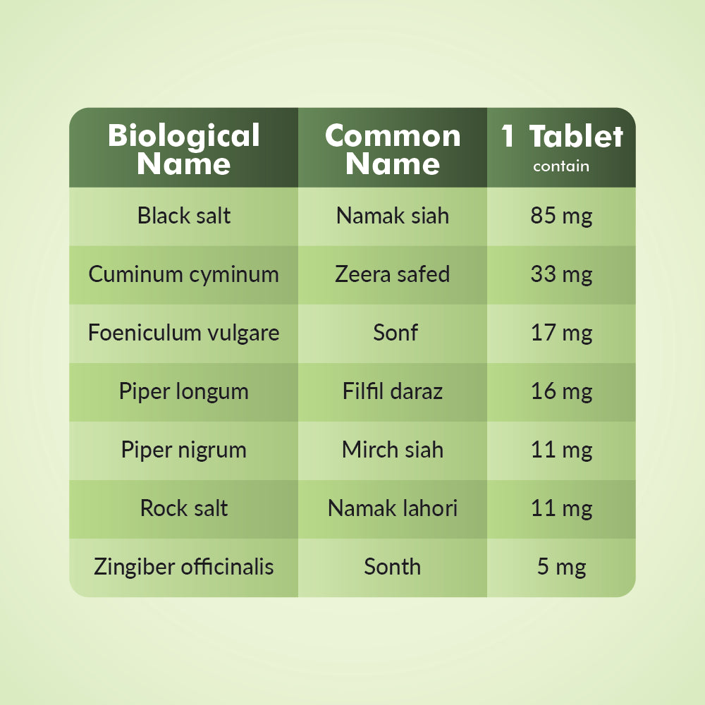 Digas-Tablet-Khatti-Methi_5