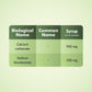 Digas Antacid Suspension Details