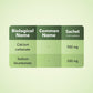 Digas Antacid Suspension Sachet Details