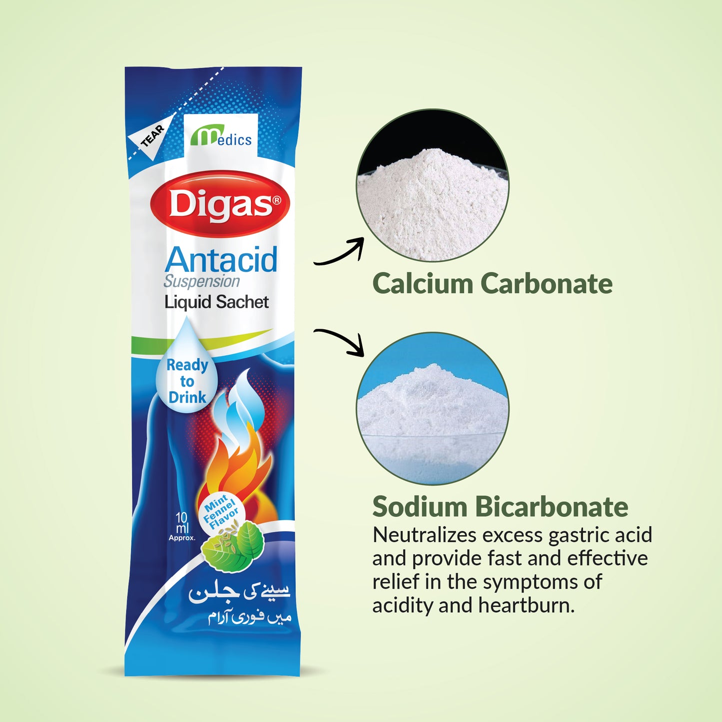 Digas Antacid Suspension Sachet Ingredients 