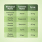 Digas Colic Drops Details