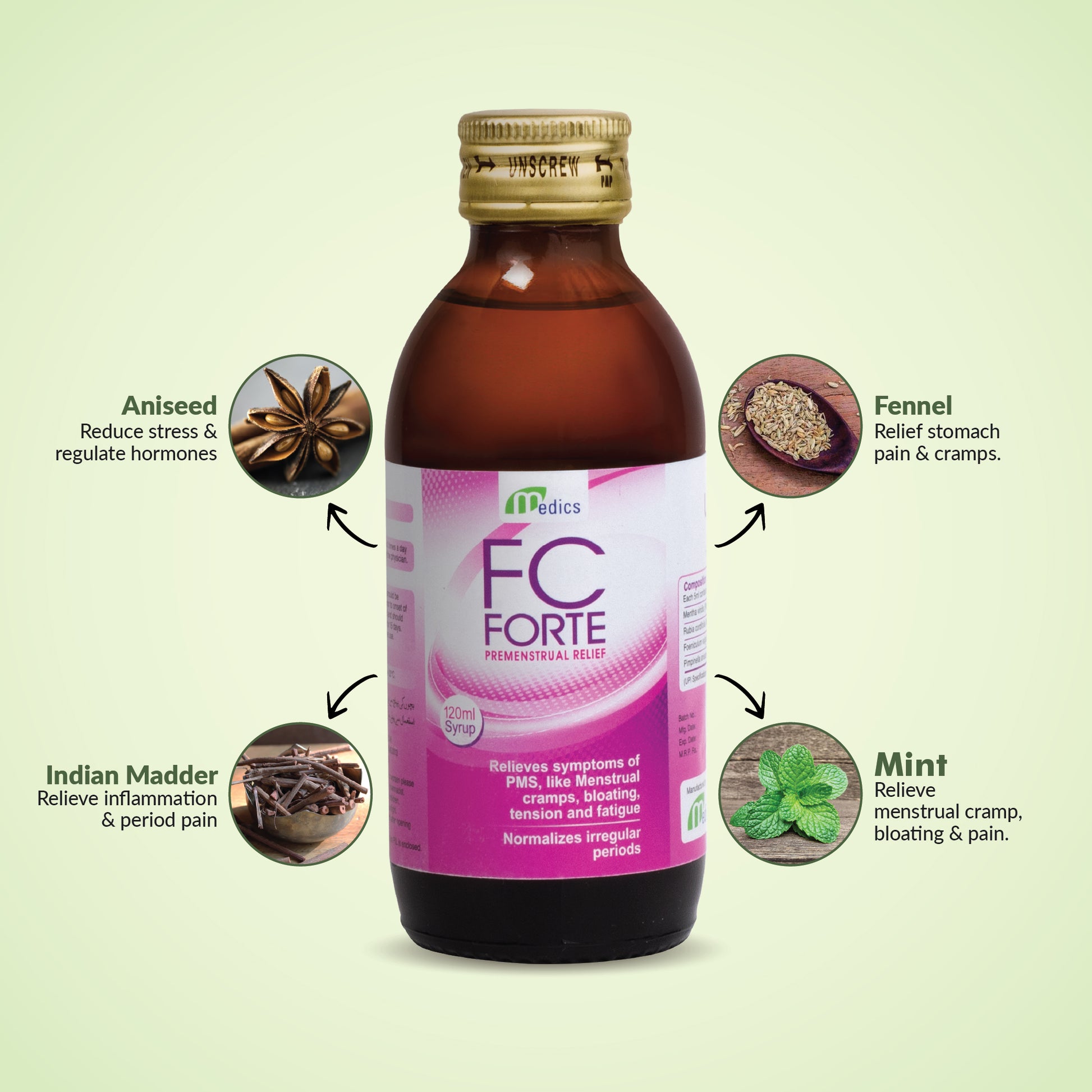 FC Forte Syrup ingredient 