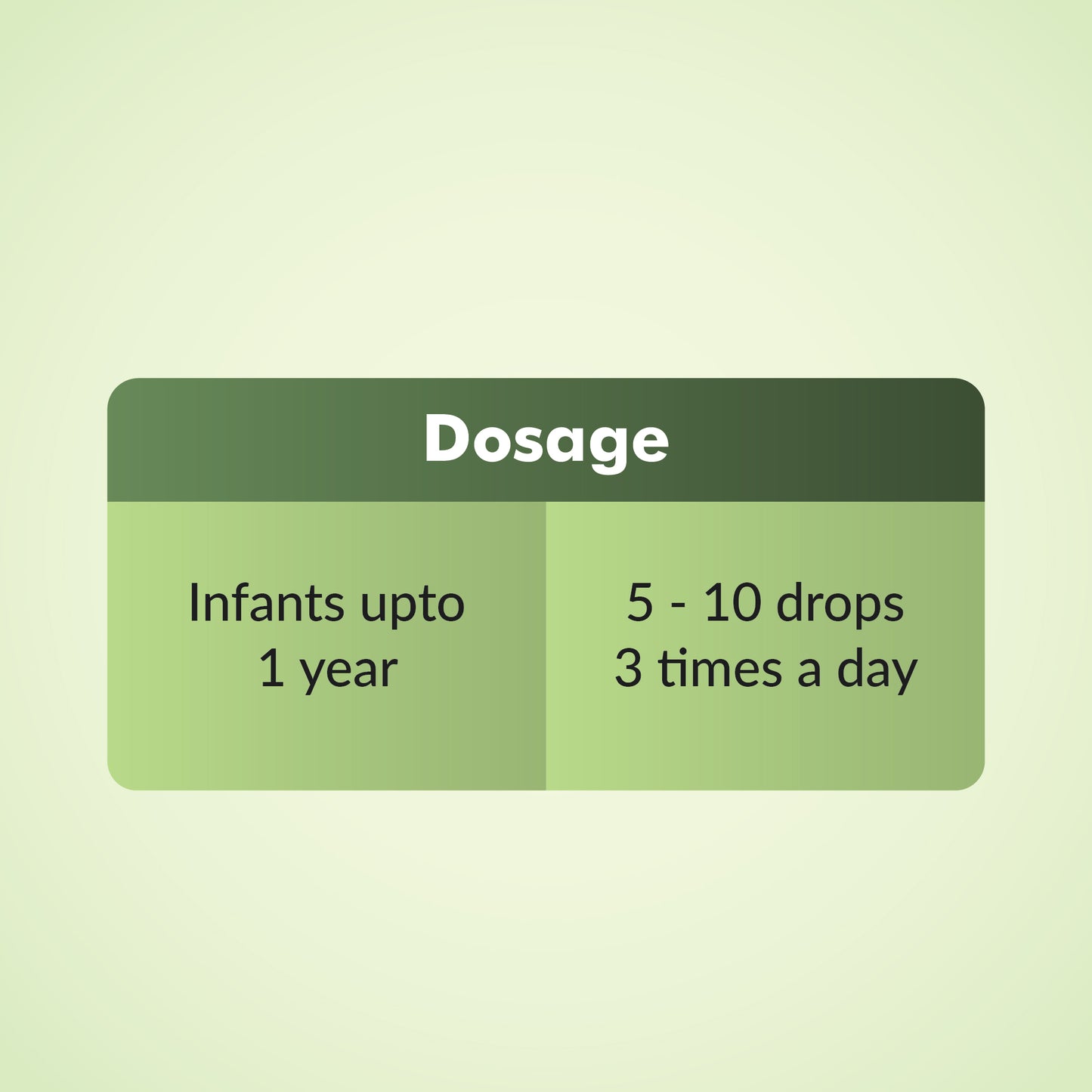 Livgen_Drops_Dosage