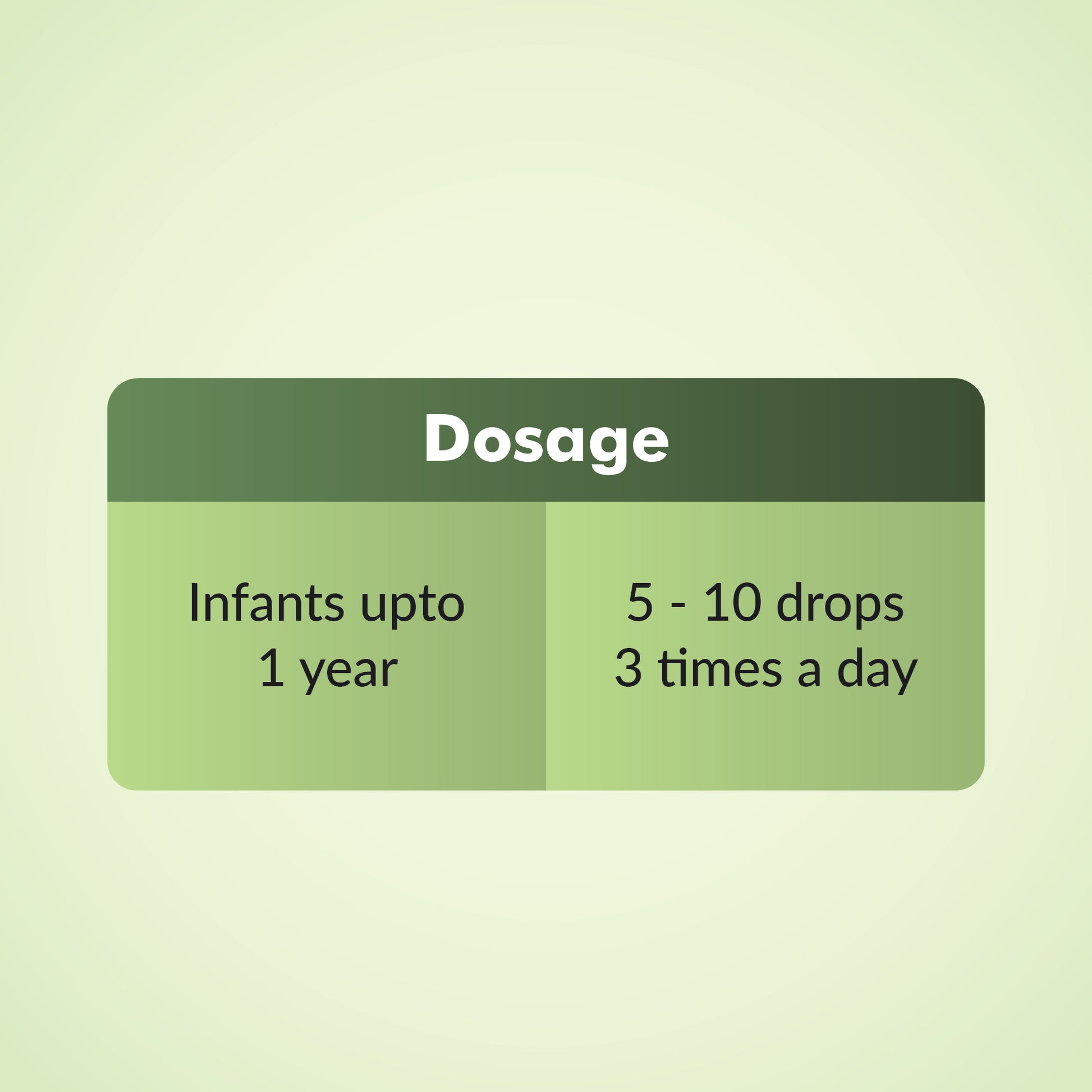 Livgen_Drops_Dosage
