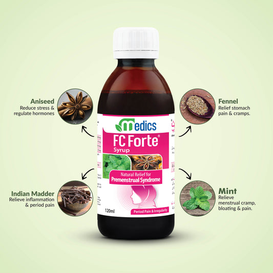 FC Forte Syrup