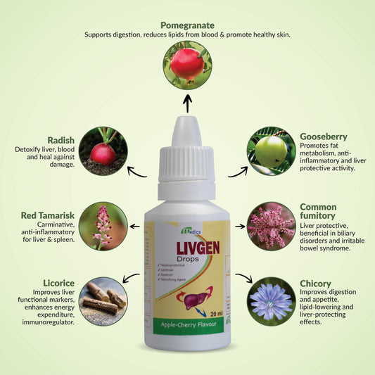Livgen Drops