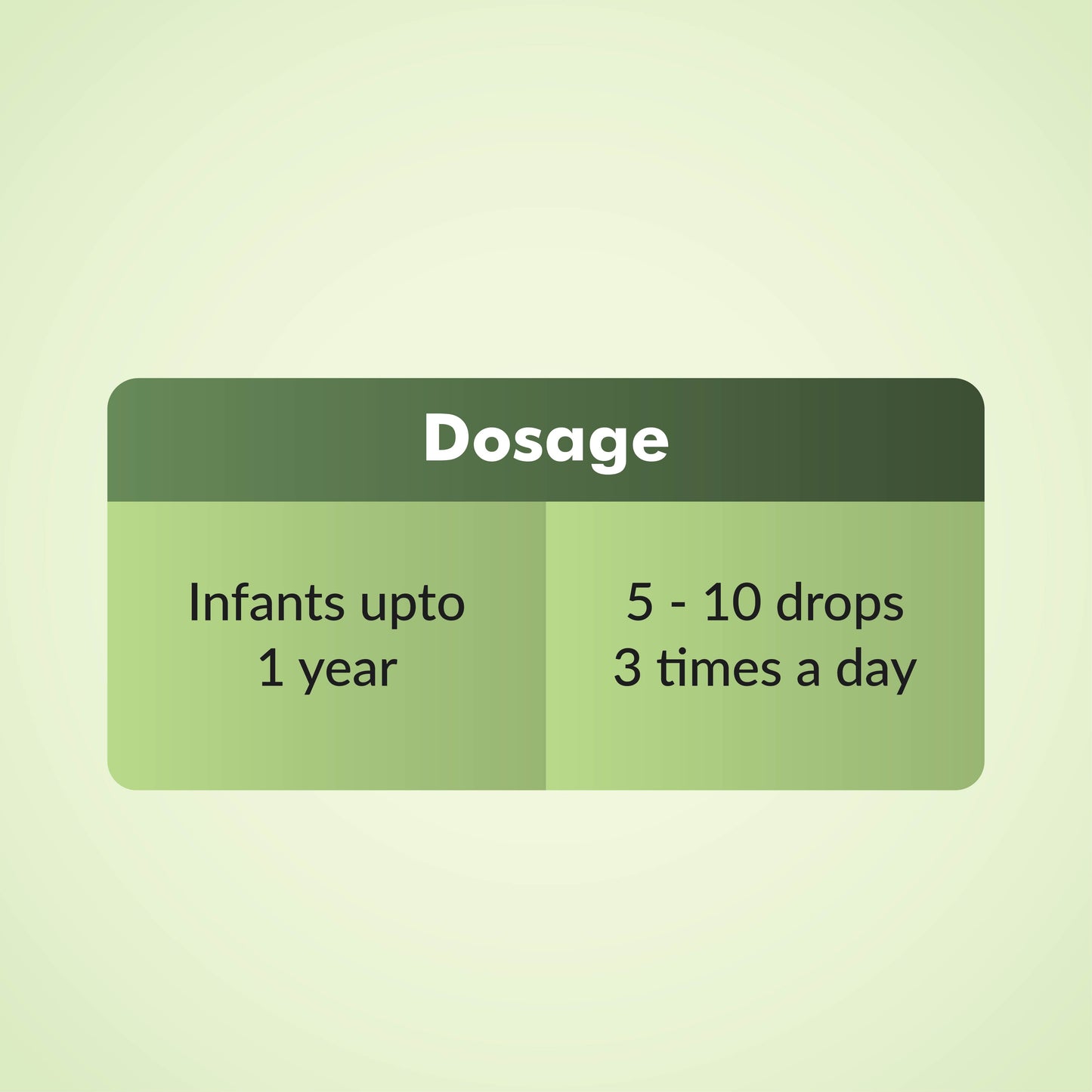 Livgen Drops