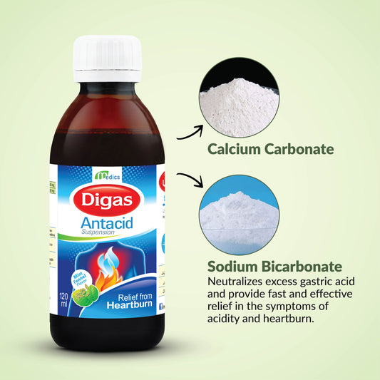 Digas Antacid Suspension