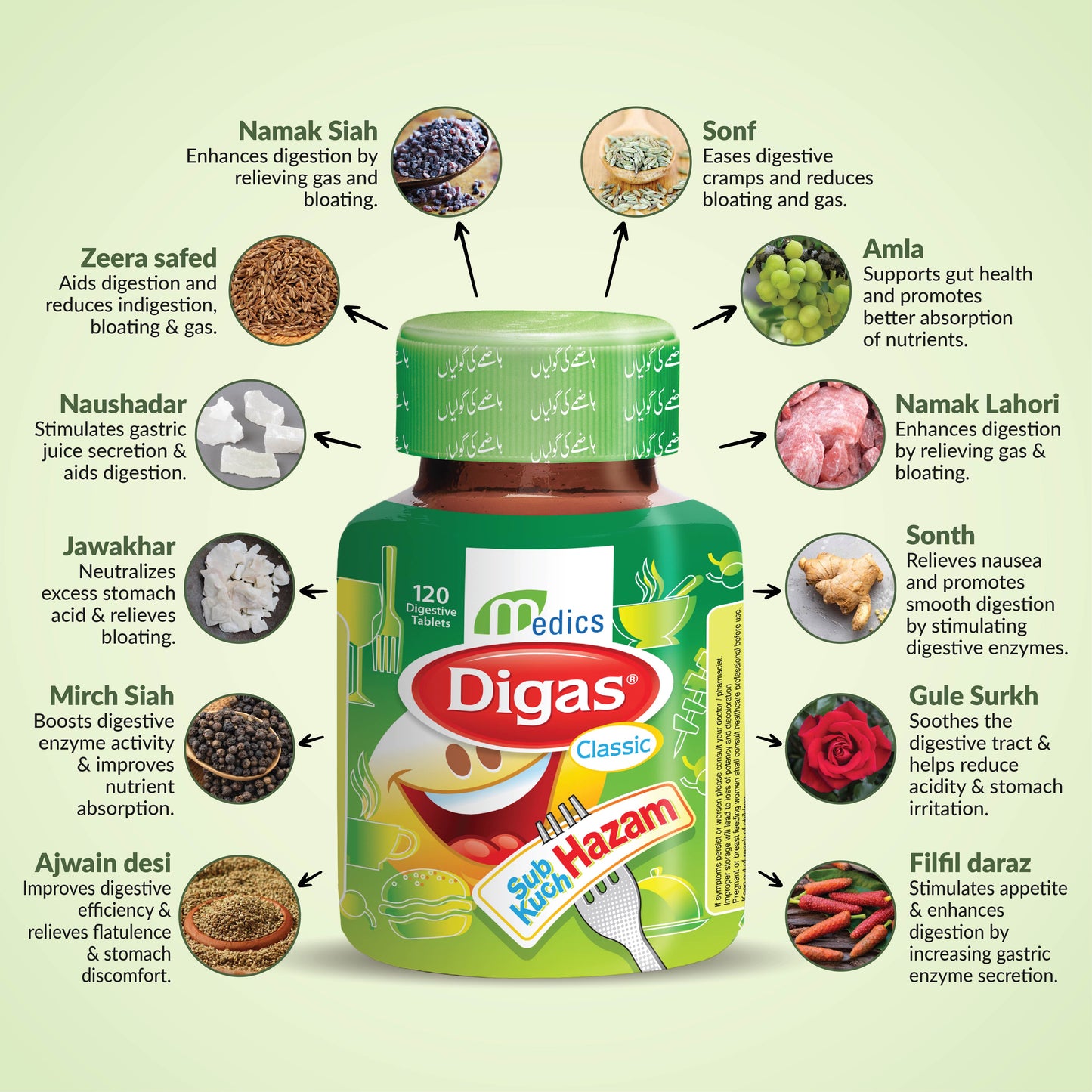 Digas Tablet Classic
