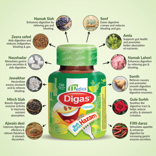 Digas Tablet Classic