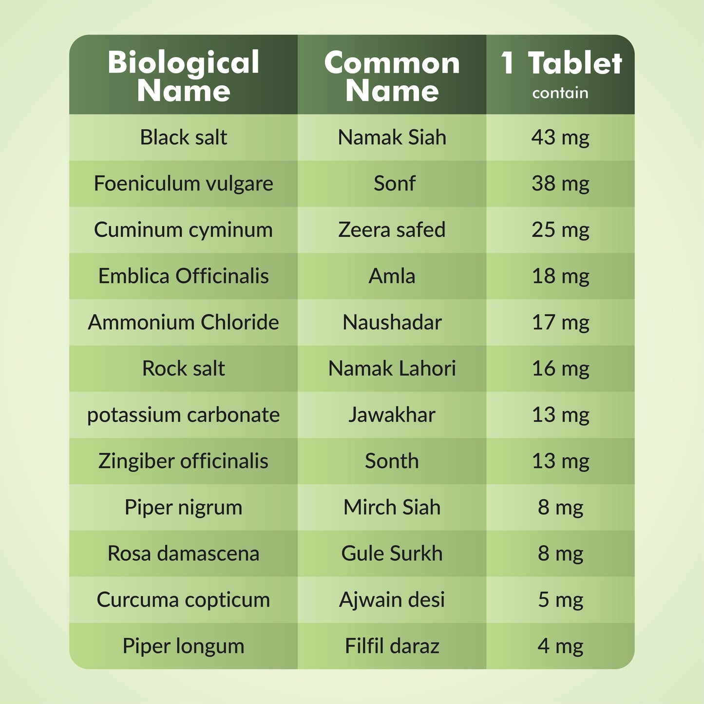 Digas Tablet Classic