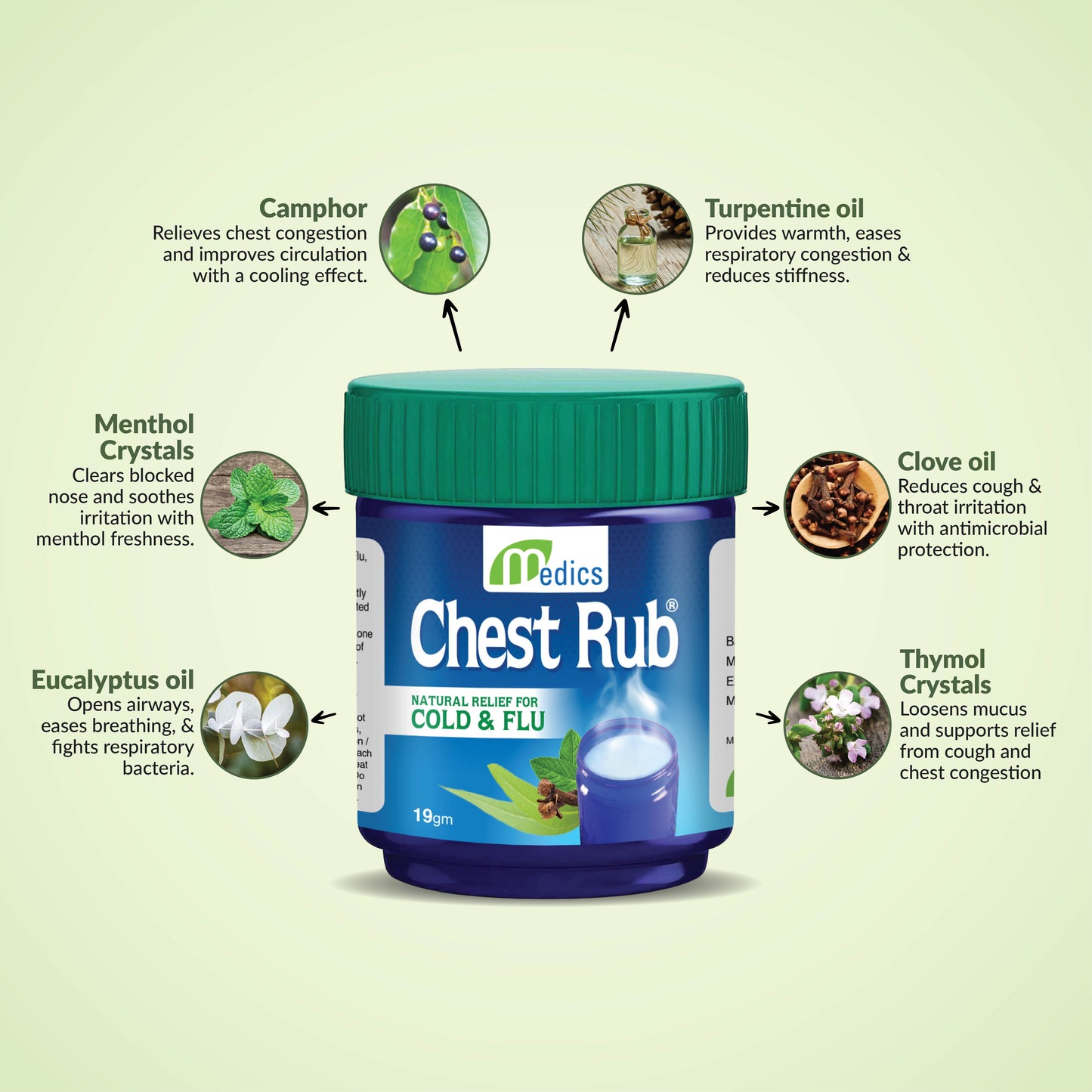 Chest Rub