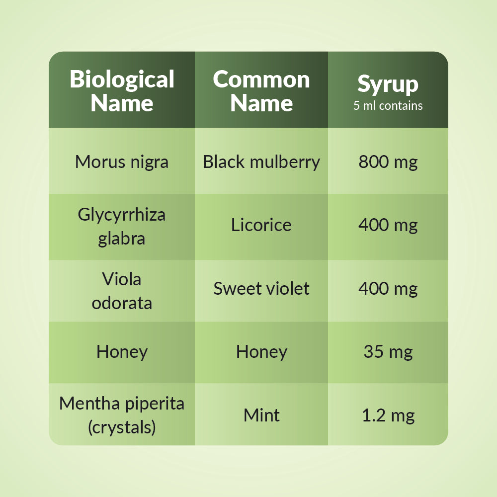 Toot-Siah-Plus-Syrup_5